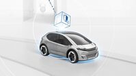 Vision eines Software-definierten Fahrzeuges
